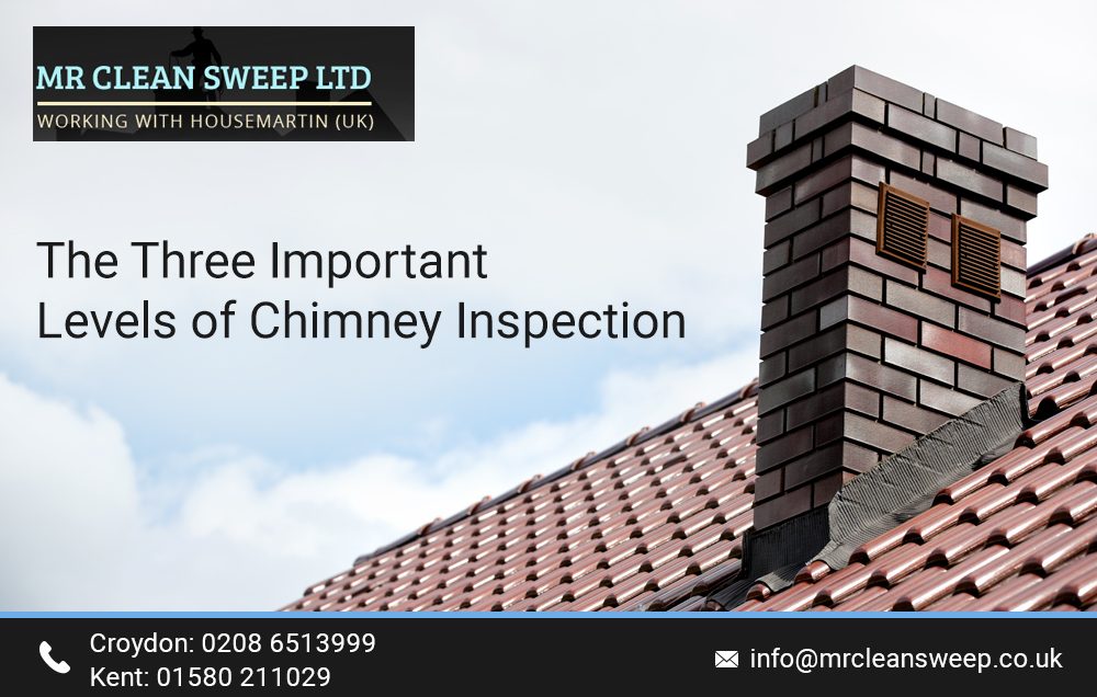 The Three Important Levels of Chimney Inspection